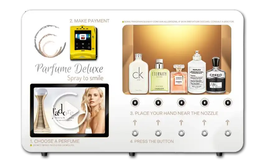 Parfume Deluxe International B.V. - Parfume Deluxe International B.V.